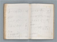 主要名稱：76年作詞簿 NO.2（筆記本）圖檔，第84張，共100張