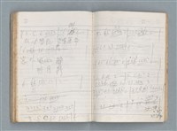 主要名稱：76年作詞簿 NO.2（筆記本）圖檔，第87張，共100張