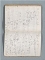 主要名稱：76年作詞簿 NO.2（筆記本）圖檔，第88張，共100張