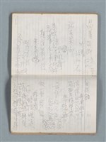 主要名稱：76年作詞簿 NO.2（筆記本）圖檔，第89張，共100張