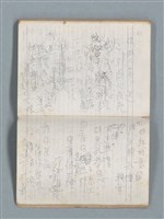主要名稱：76年作詞簿 NO.2（筆記本）圖檔，第93張，共100張