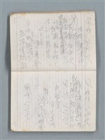 主要名稱：76年作詞簿 NO.4（筆記本）圖檔，第9張，共95張