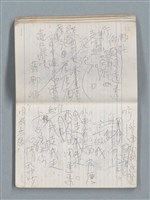 主要名稱：76年作詞簿 NO.4（筆記本）圖檔，第18張，共95張