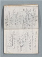 主要名稱：76年作詞簿 NO.4（筆記本）圖檔，第21張，共95張