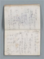 主要名稱：76年作詞簿 NO.4（筆記本）圖檔，第23張，共95張