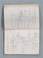 主要名稱：76年作詞簿 NO.4（筆記本）圖檔，第28張，共95張