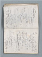 主要名稱：76年作詞簿 NO.4（筆記本）圖檔，第32張，共95張