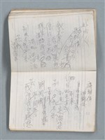 主要名稱：76年作詞簿 NO.4（筆記本）圖檔，第35張，共95張