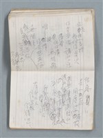 主要名稱：76年作詞簿 NO.4（筆記本）圖檔，第36張，共95張