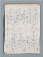 主要名稱：76年作詞簿 NO.4（筆記本）圖檔，第46張，共95張
