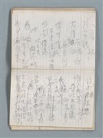 主要名稱：76年作詞簿 NO.4（筆記本）圖檔，第55張，共95張