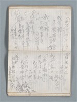 主要名稱：76年作詞簿 NO.4（筆記本）圖檔，第59張，共95張
