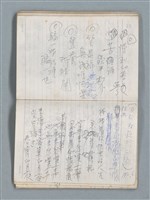 主要名稱：76年作詞簿 NO.4（筆記本）圖檔，第64張，共95張