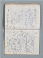 主要名稱：76年作詞簿 NO.4（筆記本）圖檔，第68張，共95張
