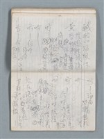 主要名稱：76年作詞簿 NO.4（筆記本）圖檔，第79張，共95張