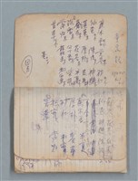 主要名稱：78年作詞簿 NO.1（筆記本）圖檔，第3張，共86張