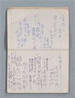 主要名稱：81年~83年作詞簿（筆記本）圖檔，第13張，共44張