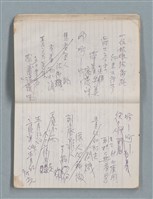 主要名稱：81年~83年作詞簿（筆記本）圖檔，第24張，共44張