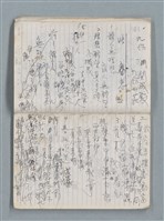 主要名稱：83年3月作詞簿（筆記本）圖檔，第10張，共80張