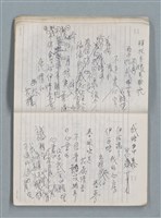 主要名稱：83年3月作詞簿（筆記本）圖檔，第12張，共80張