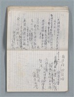 主要名稱：83年3月作詞簿（筆記本）圖檔，第21張，共80張