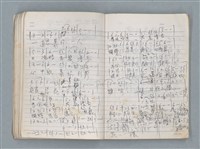 主要名稱：83年3月作詞簿（筆記本）圖檔，第22張，共80張