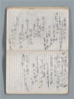主要名稱：83年3月作詞簿（筆記本）圖檔，第33張，共80張