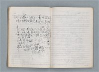 主要名稱：83年3月作詞簿（筆記本）圖檔，第38張，共80張