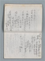 主要名稱：83年3月作詞簿（筆記本）圖檔，第48張，共80張