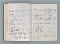 主要名稱：83年3月作詞簿（筆記本）圖檔，第57張，共80張