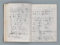 主要名稱：83年3月作詞簿（筆記本）圖檔，第59張，共80張