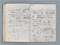 主要名稱：83年3月作詞簿（筆記本）圖檔，第61張，共80張