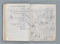 主要名稱：83年3月作詞簿（筆記本）圖檔，第63張，共80張