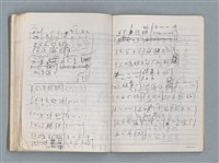 主要名稱：83年3月作詞簿（筆記本）圖檔，第64張，共80張