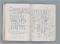 主要名稱：83年3月作詞簿（筆記本）圖檔，第66張，共80張
