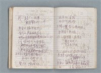 主要名稱：83年3月作詞簿（筆記本）圖檔，第71張，共80張
