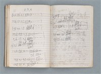 主要名稱：83年3月作詞簿（筆記本）圖檔，第76張，共80張