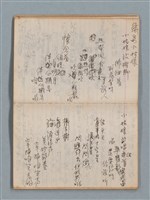 主要名稱：無題名作詞簿1（王冠牌筆記本）圖檔，第20張，共83張