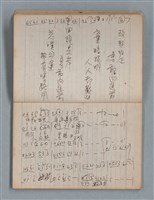 主要名稱：無題名作詞簿8（BSP牌筆記本）圖檔，第38張，共101張