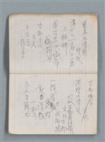 主要名稱：無題名作詞簿10（無封面筆記本）圖檔，第13張，共95張
