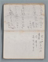 主要名稱：無題名作詞簿10（無封面筆記本）圖檔，第24張，共95張