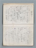 主要名稱：無題名作詞簿11（筆記本）圖檔，第6張，共43張
