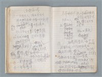 主要名稱：無題名作詞簿11（筆記本）圖檔，第13張，共43張