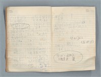 主要名稱：無題名作詞簿13（筆記本）圖檔，第7張，共15張