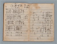 主要名稱：樂理筆記及詞曲草稿（南一出品筆記本）圖檔，第13張，共20張
