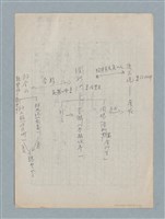 主要名稱：泯滅天使（或稱落水落花春去也）劇本圖檔，第7張，共78張