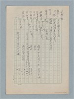 主要名稱：泯滅天使（或稱落水落花春去也）劇本圖檔，第76張，共78張
