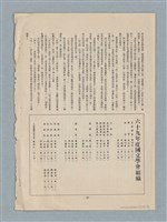 主要名稱：普渡（謄稿修訂稿）圖檔，第29張，共29張