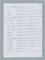 主要名稱：目次/主要名稱：鍾玲極短篇圖檔，第2張，共4張