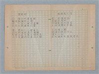 主要名稱：零與球；從零看人生圖檔，第1張，共1張